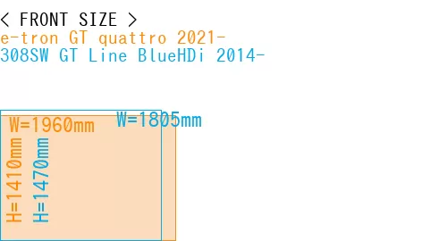 #e-tron GT quattro 2021- + 308SW GT Line BlueHDi 2014-
